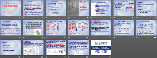 《测量物质的密度》质量与密度PPT课件5