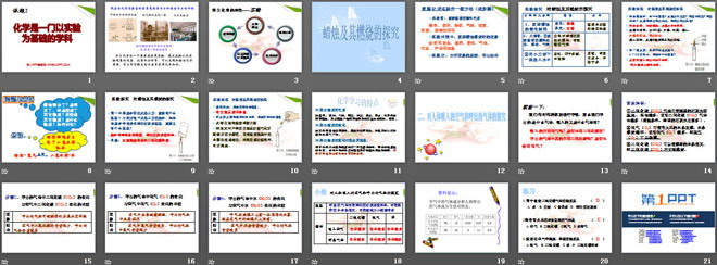 《化学是一门以实验为基础的科学》走进化学世界PPT课件5