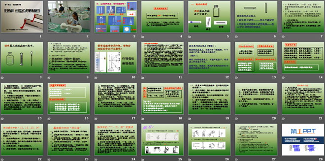 《走进化学实验室》走进化学世界PPT课件