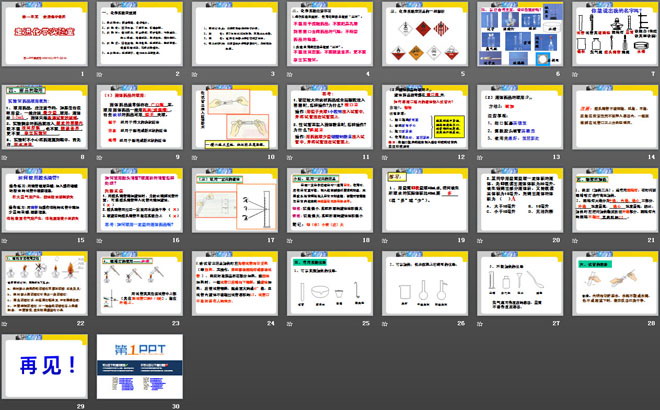 《走进化学实验室》走进化学世界PPT课件3