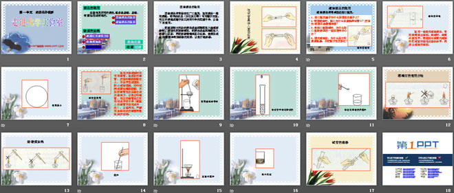 《走进化学实验室》走进化学世界PPT课件4