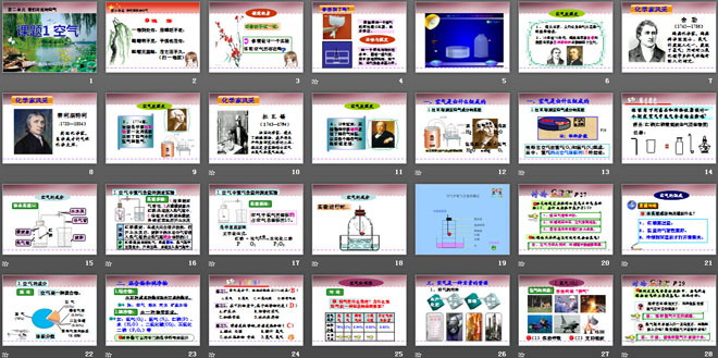《空气》我们周围的空气PPT课件