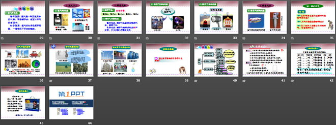 《空气》我们周围的空气PPT课件