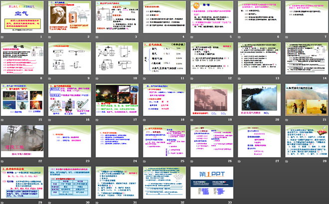 《空气》我们周围的空气PPT课件2