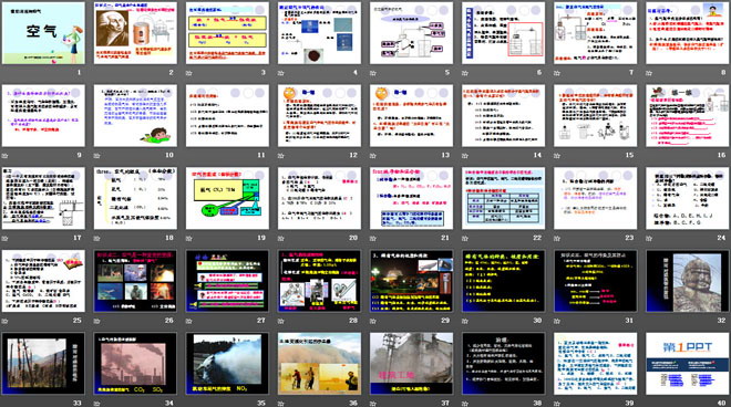 《空气》我们周围的空气PPT课件4