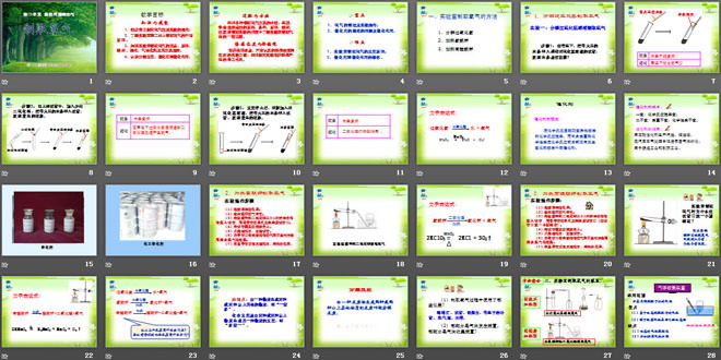 《制取氧气》我们周围的空气PPT课件2