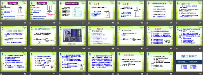 《制取氧气》我们周围的空气PPT课件2