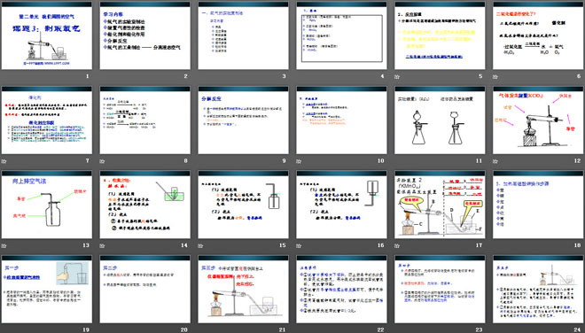 《制取氧气》我们周围的空气PPT课件3