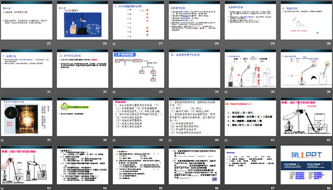 《制取氧气》我们周围的空气PPT课件3