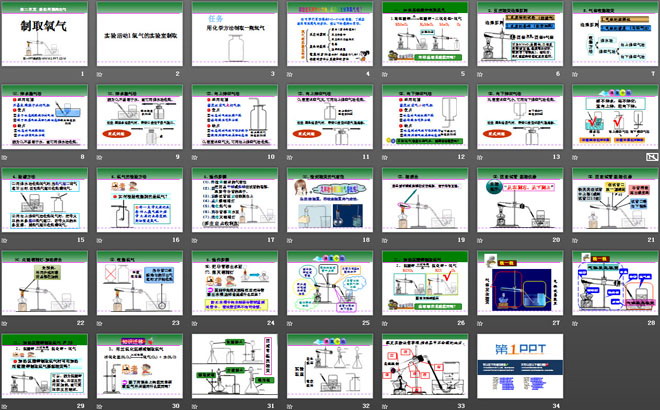 《制取氧气》我们周围的空气PPT课件4