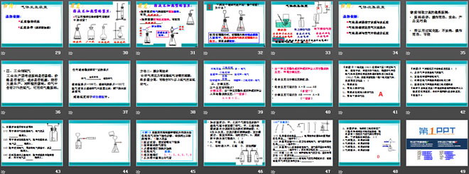 《制取氧气》我们周围的空气PPT课件5