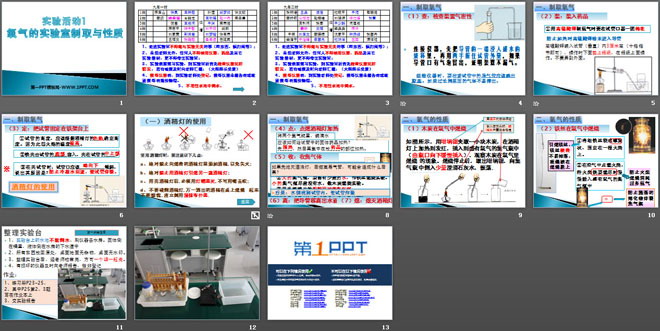 《氧气的实验室制取与性质》我们周围的空气PPT课件3