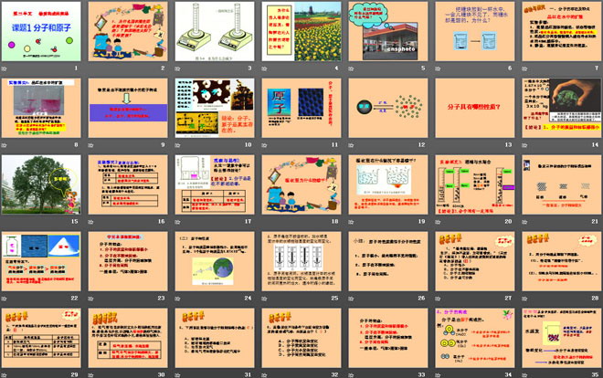 《分子和原子》物质构成的奥秘PPT课件4