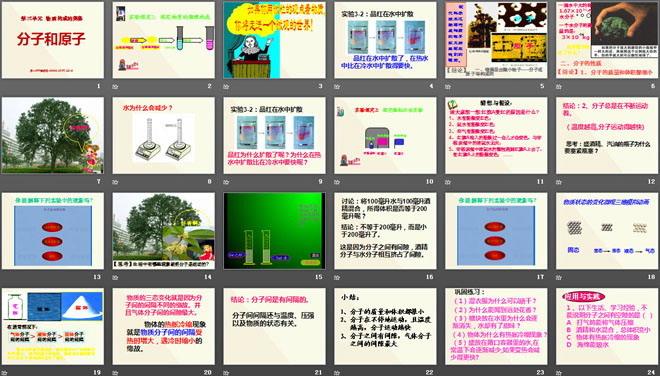 《分子和原子》物质构成的奥秘PPT课件7