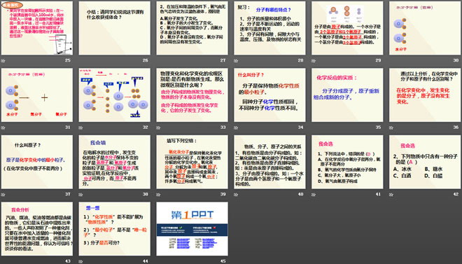 《分子和原子》物质构成的奥秘PPT课件7