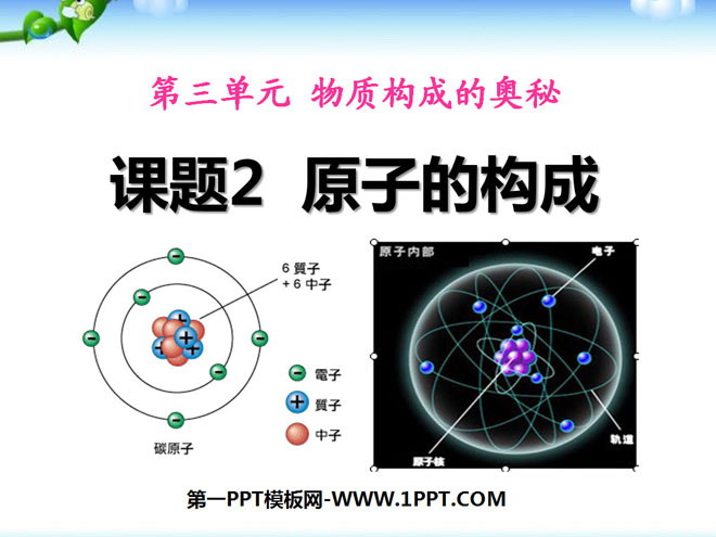 《原子的结构》物质构成的奥秘PPT课件3