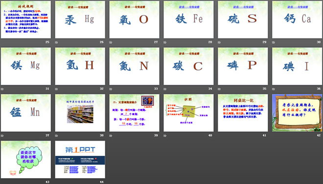 《元素》物质构成的奥秘PPT课件