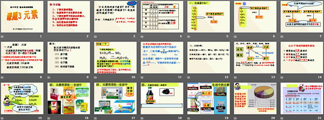 《元素》物质构成的奥秘PPT课件8