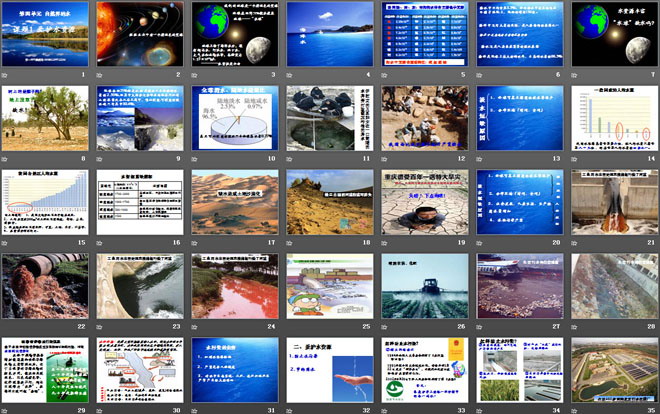《爱护水资源》自然界的水PPT课件
