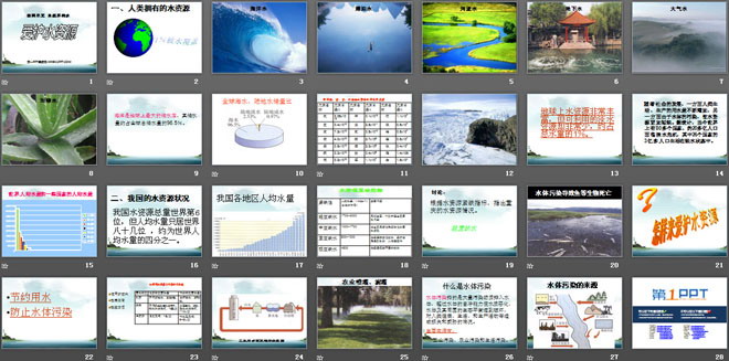 《爱护水资源》自然界的水PPT课件2