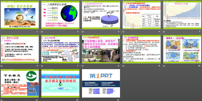 《爱护水资源》自然界的水PPT课件6