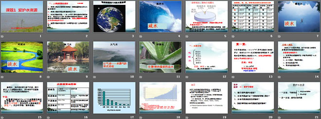 《爱护水资源》自然界的水PPT课件7