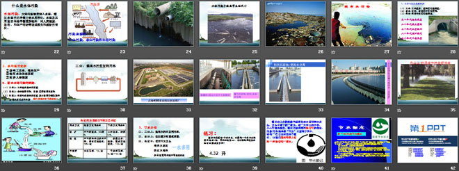 《爱护水资源》自然界的水PPT课件7
