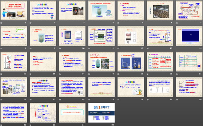 《水的净化》自然界的水PPT课件2