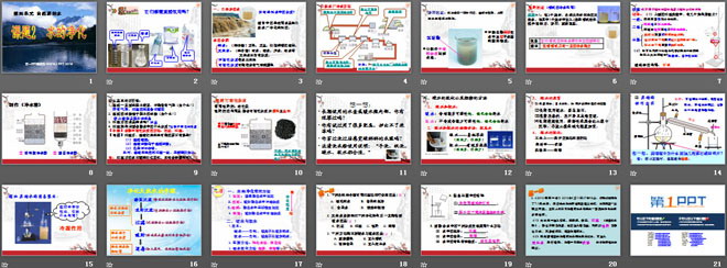 《水的净化》自然界的水PPT课件5