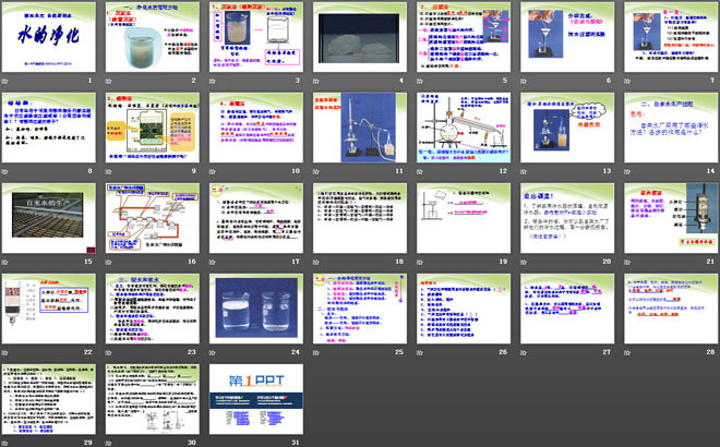《水的净化》自然界的水PPT课件7