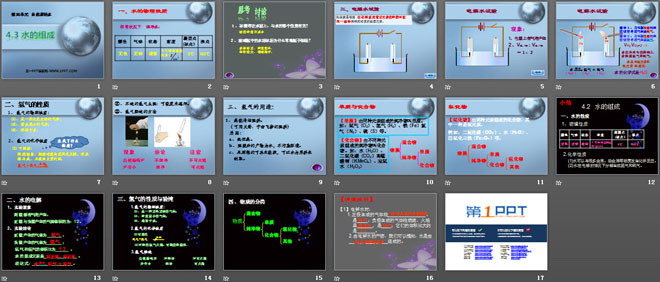 《水的组成》自然界的水PPT课件4