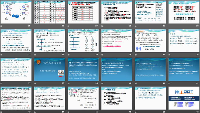 《化学式与化合价》自然界的水PPT课件4