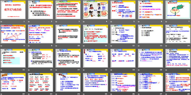 《化学式与化合价》自然界的水PPT课件5