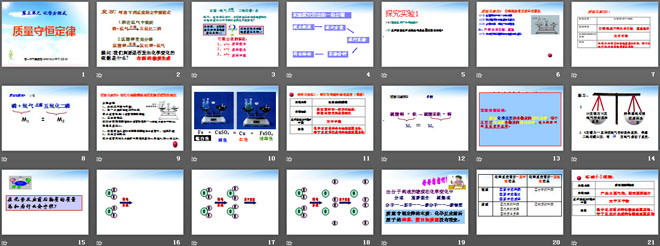 《质量守恒定律》化学方程式PPT课件3