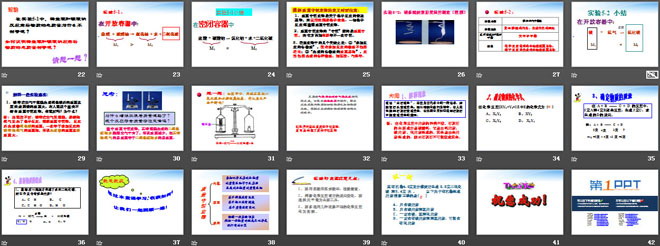 《质量守恒定律》化学方程式PPT课件3