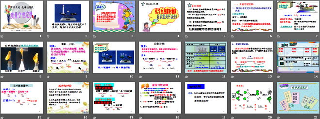 《质量守恒定律》化学方程式PPT课件5