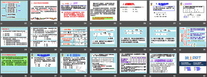 《质量守恒定律》化学方程式PPT课件5