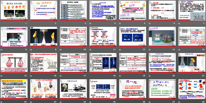 《质量守恒定律》化学方程式PPT课件6