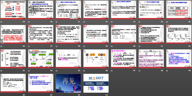 《质量守恒定律》化学方程式PPT课件6