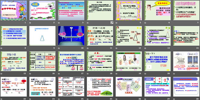 《质量守恒定律》化学方程式PPT课件7