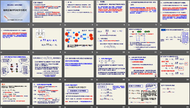 《如何正确书写化学方程式》化学方程式PPT课件