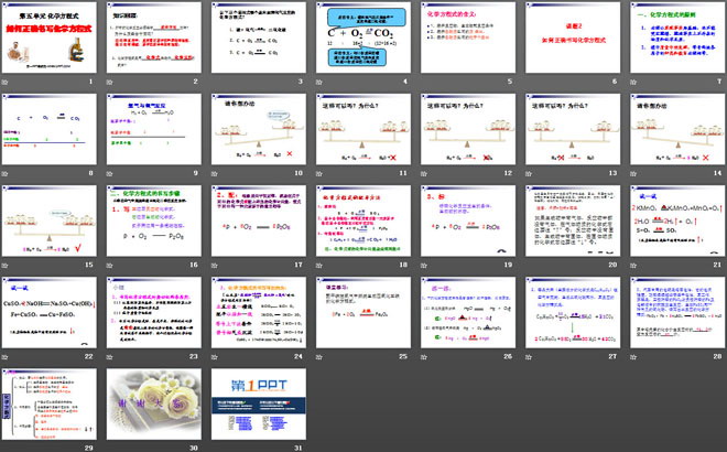 《如何正确书写化学方程式》化学方程式PPT课件2