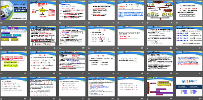 《如何正确书写化学方程式》化学方程式PPT课件3