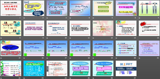 《如何正确书写化学方程式》化学方程式PPT课件5