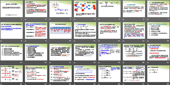 《如何正确书写化学方程式》化学方程式PPT课件6