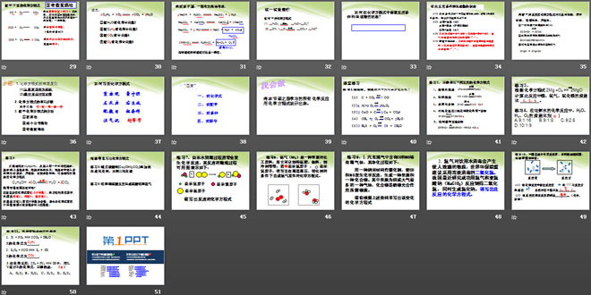 《如何正确书写化学方程式》化学方程式PPT课件6