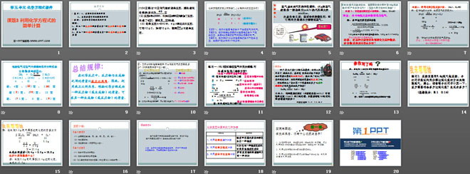 《利用化学方程式的简单计算》化学方程式PPT课件