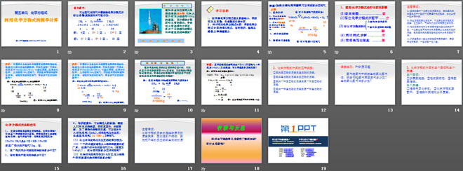 《利用化学方程式的简单计算》化学方程式PPT课件2