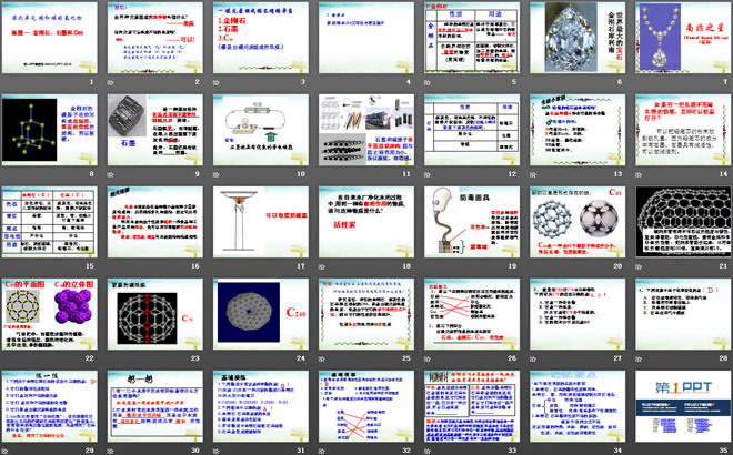 《金刚石、石墨和C60》碳和碳的氧化物PPT课件4