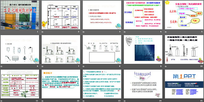 《二氧化碳制取的研究》碳和碳的氧化物PPT课件6